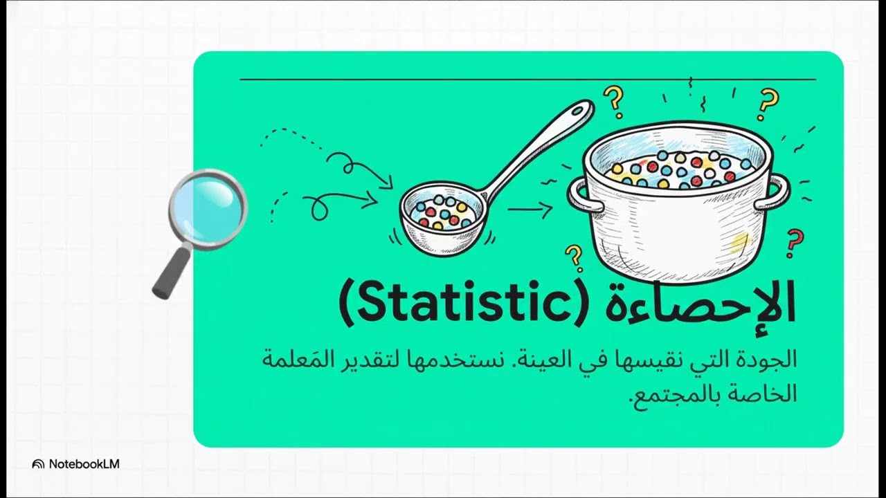 أخذ العينات والاستدلال