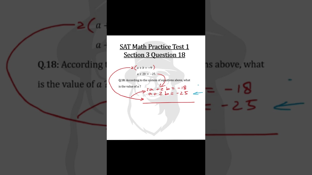 SAT Math System of Equations