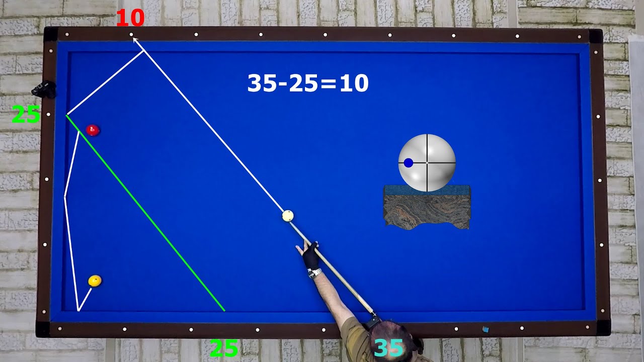 Mr 100 Raymond Ceulemans Umbrella System 3 Cushion Billiards 2020