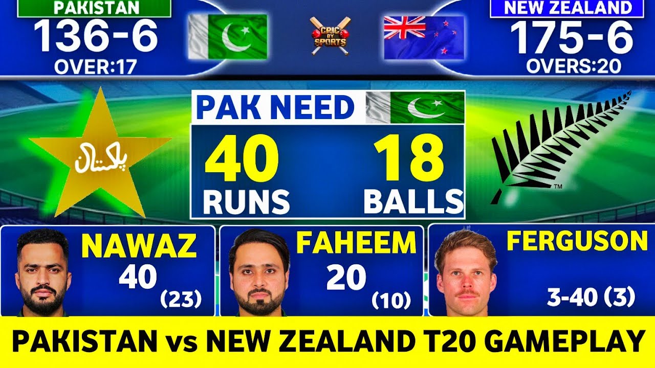 Pak Win Match Lose | PAK vs NZ T20 Match | Super 8 | Gameplay