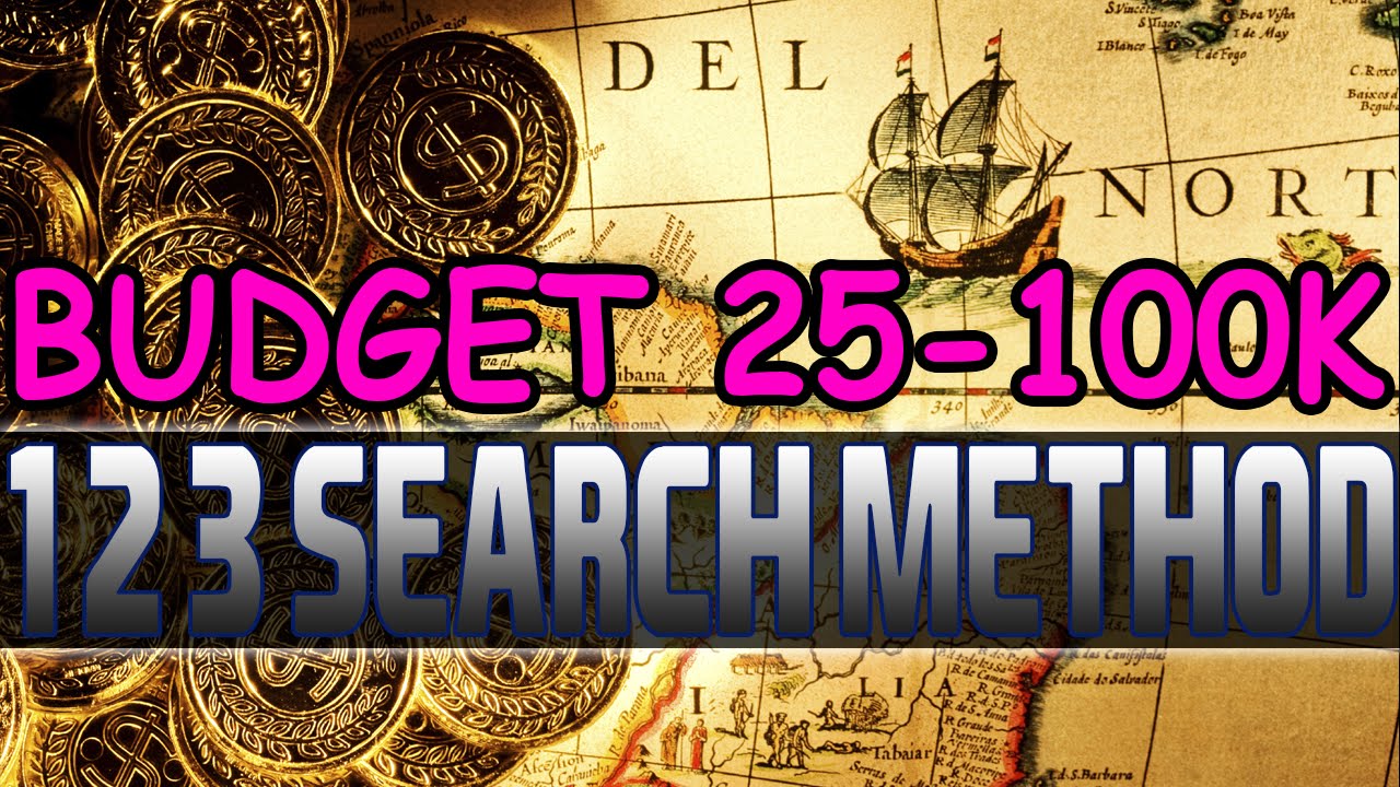 HOW TO MAKE COINS ON FIFA 15 | THE 1,2,3 SEARCH METHOD | ULTIMATE TRADING GUIDE!