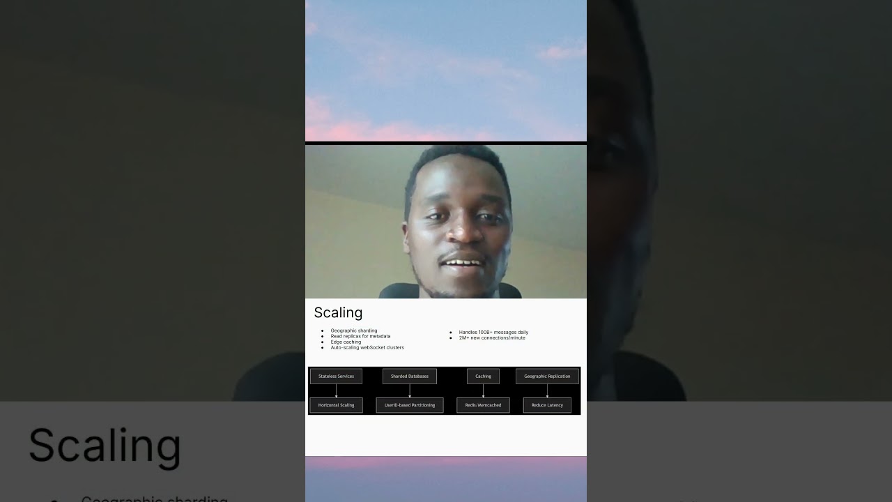 I Reverse Engineered WhatsApp & Rebuilt It From Scratch | WhatsApp System Design #systemdesign