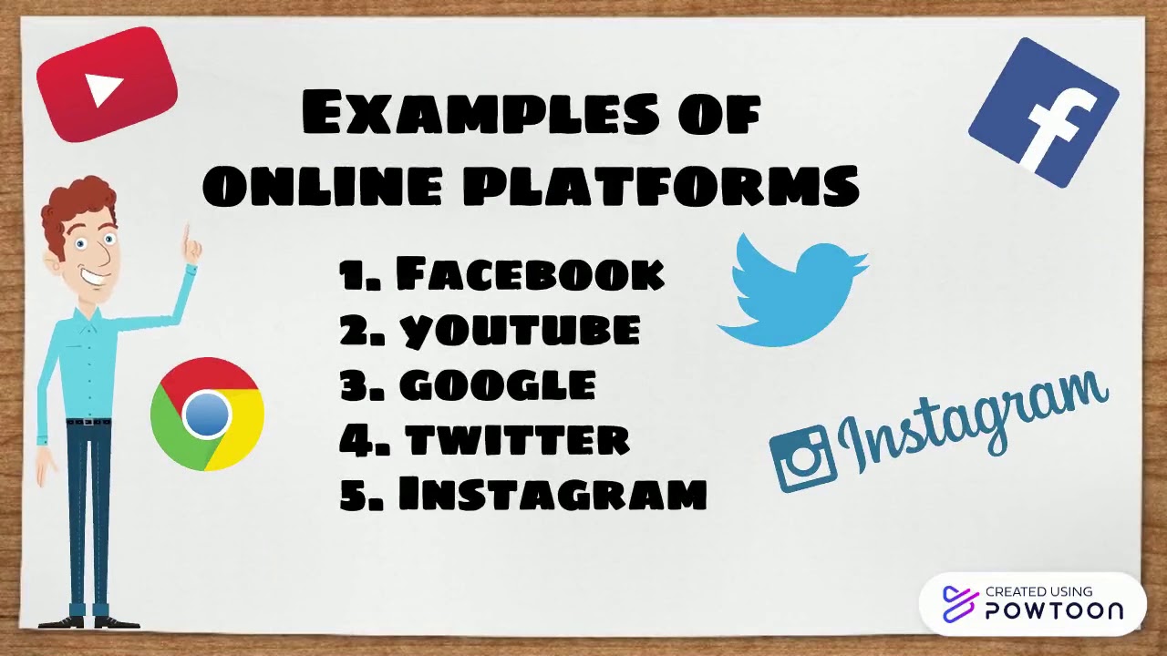 What is Online Platform?