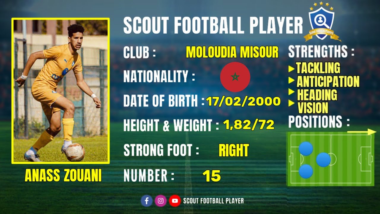 ANASS ZOUANI 🔵 CENTRE DEFENDER 🔵 MOLOUDIA MISOUR 🔵 BEST OF 2022/21