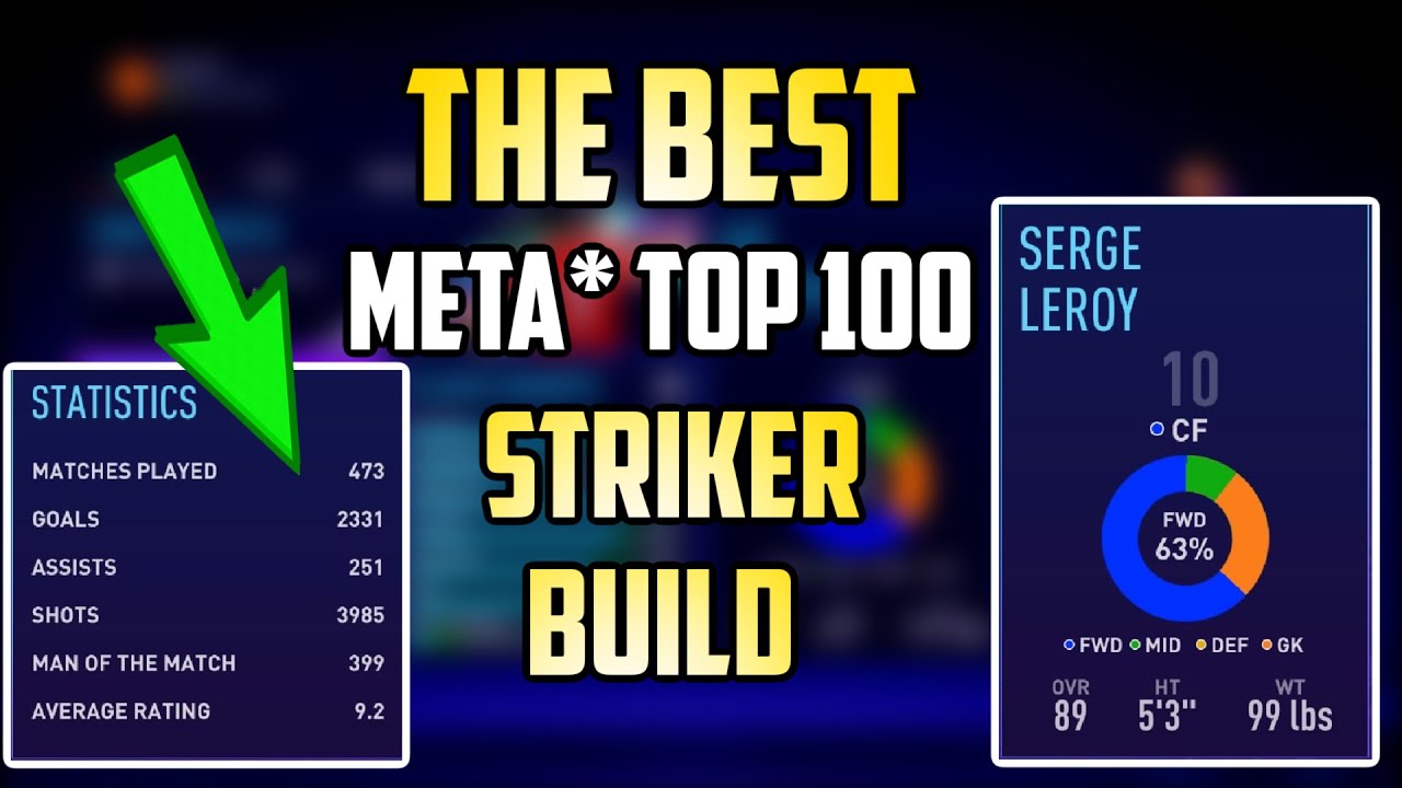 FIFA 21 - THE BEST META* TOP 100 Striker Build Pro Clubs
