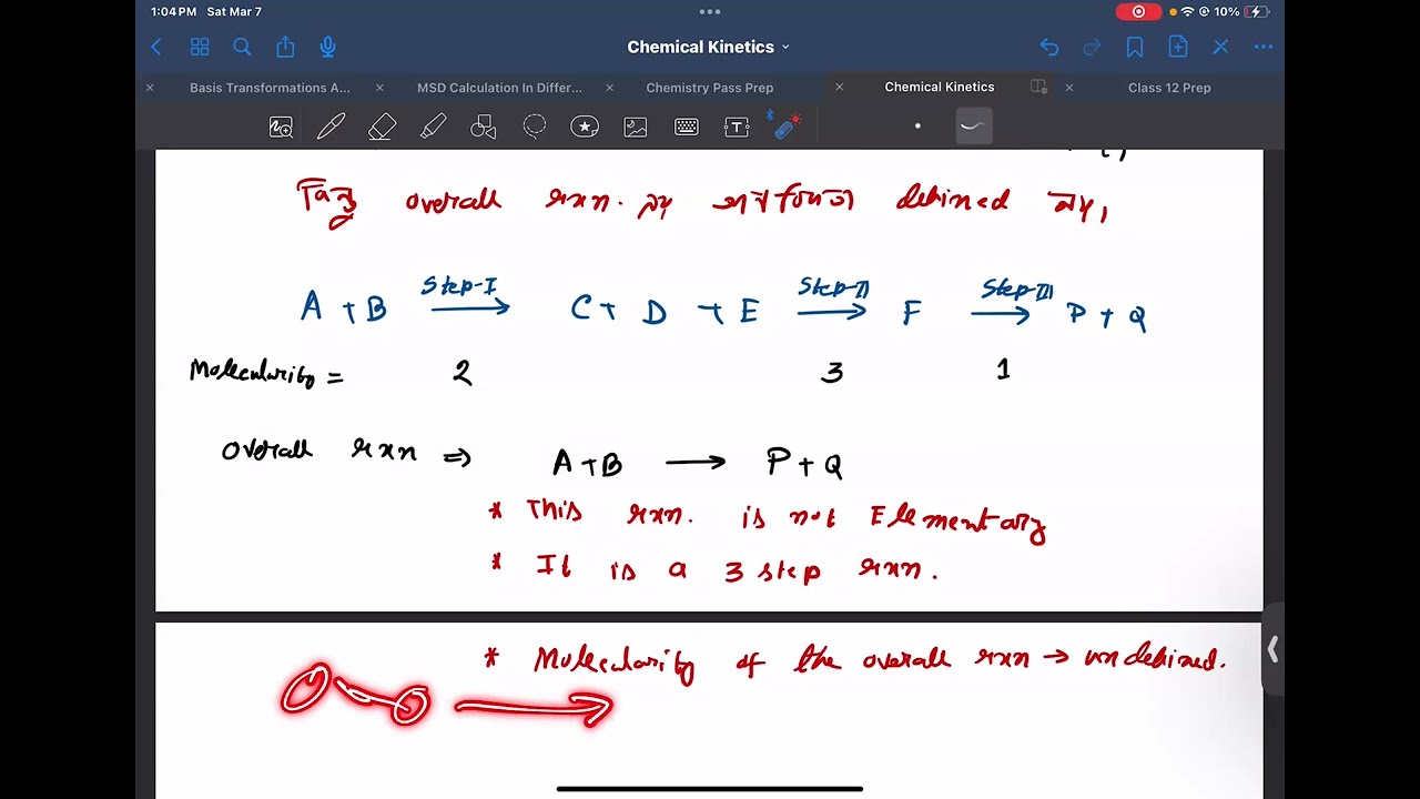 Chemical Kinetics Class 5 | Revise & Practice Question 1
