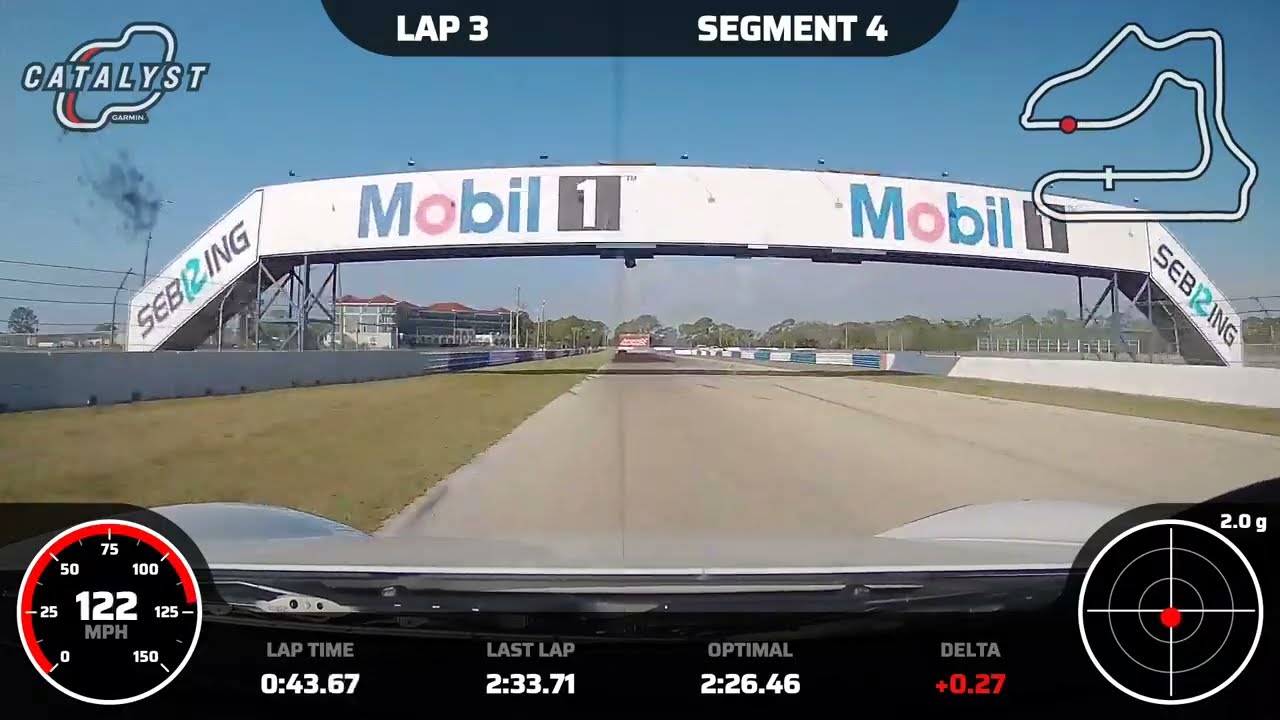2010 Cayman S PB 2:27.49 at Sebring