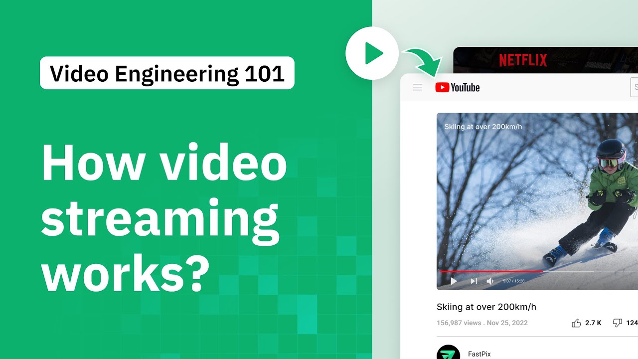 How Video Streaming Works | Video Engineering 101