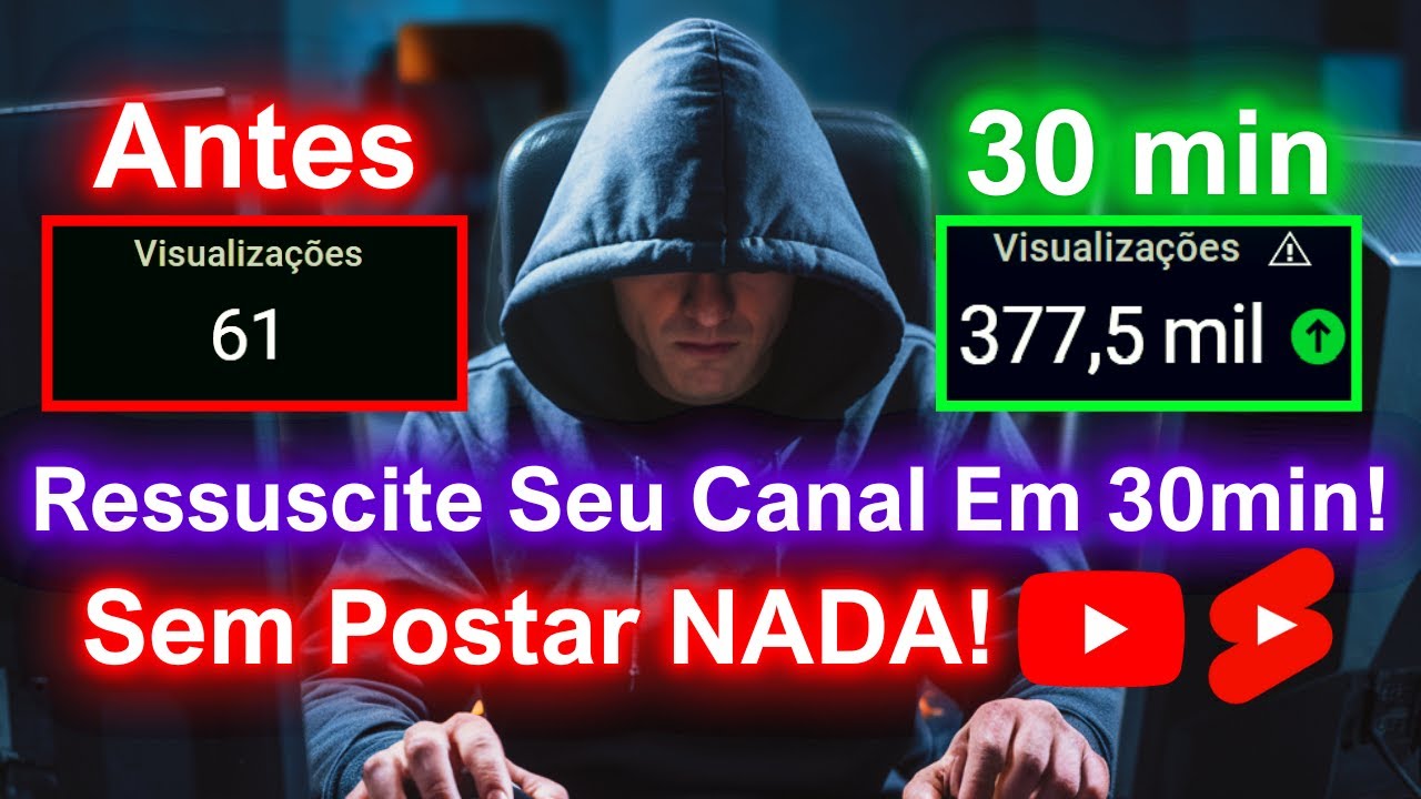 RESSUSCITE Seu Canal Em 30 min e Ganhe Milhares de Visualizações Sem Postar Nada (Faça Agora!)