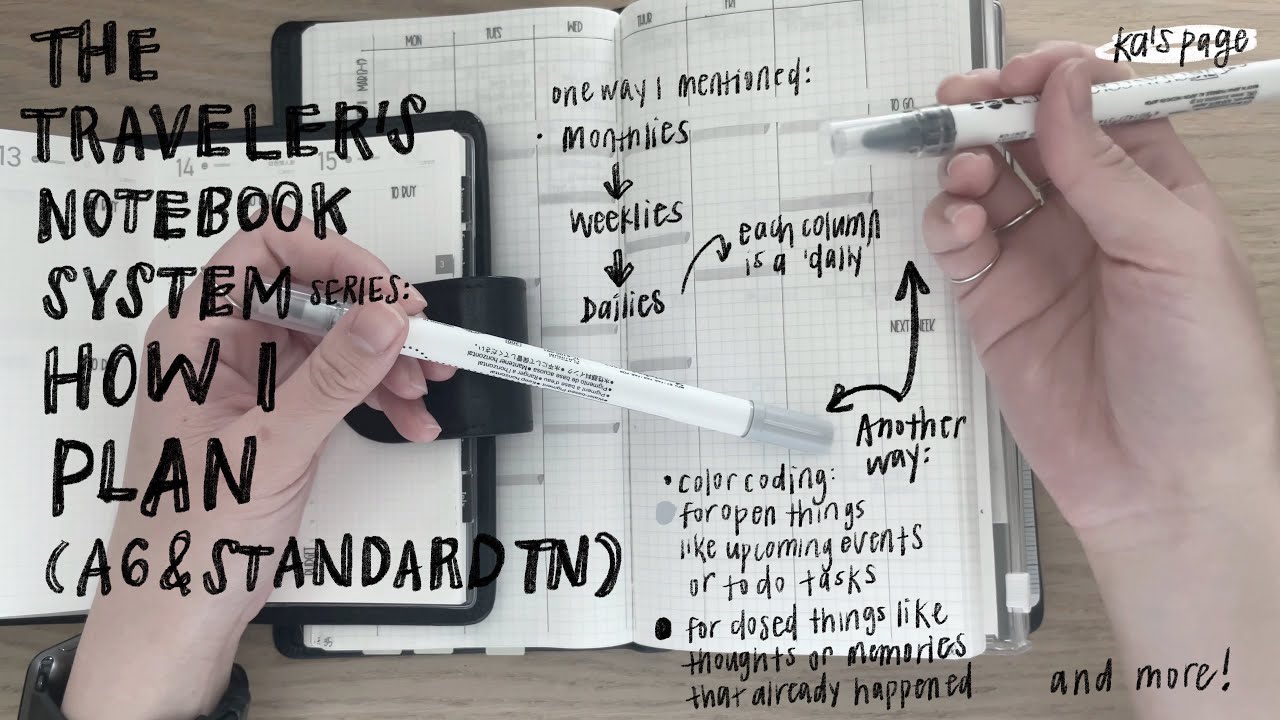 The Traveler’s Notebook System: How I Plan | A6 & Standard TN | Bullet Journal | Compartmentalizing