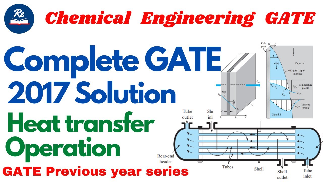 Heat Transfer Operation complete solution gate 2017 | Chemical Engineering | Ranjan e institute