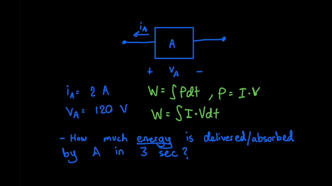 Calculating Energy Delivered and Absorbed by a Device