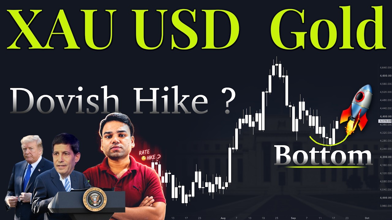 Технический анализ золота XAUUSD на 21&ndash;25 сентября 2026 года