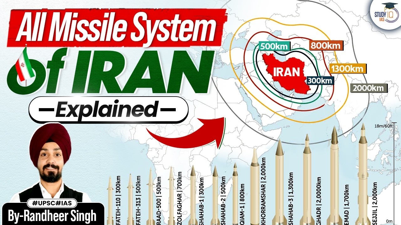 Iran’s Missile Arsenal Explained | How Powerful Are Their Weapons? | StudyIQ IAS