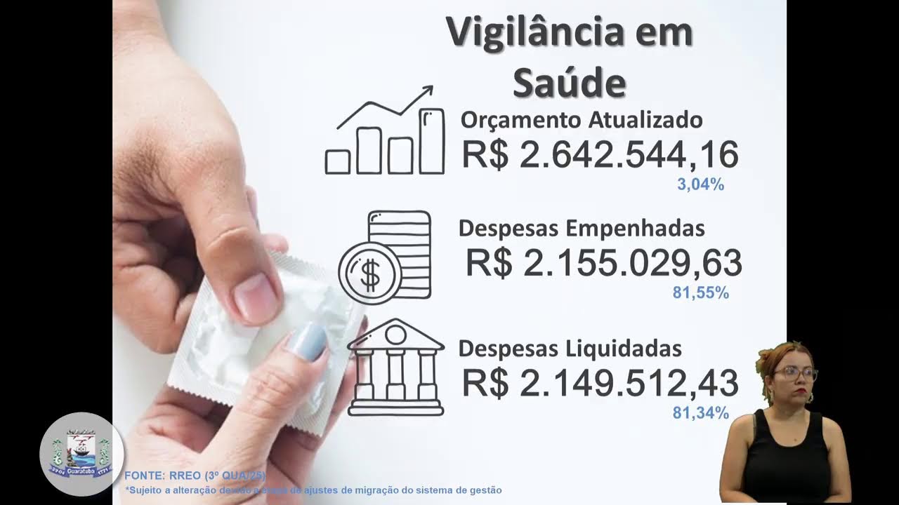 Audiência Pública de Avaliação do Cumprimento das Metas Fiscais janeiro 2026