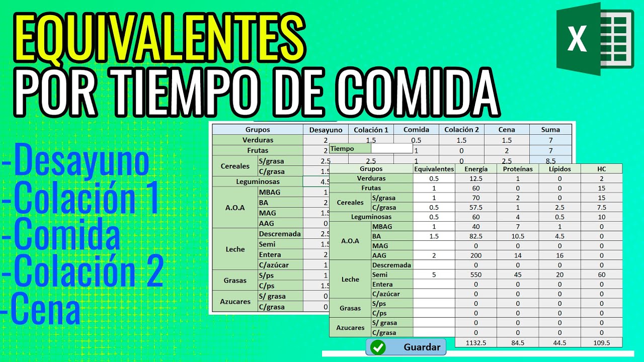 Cálculo de equivalentes completo | Por tiempo de comida