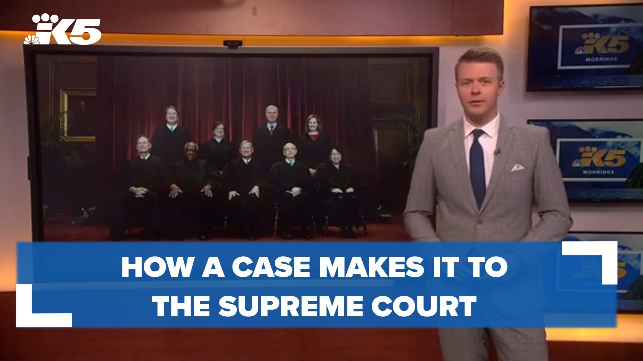 How does a case get to the Supreme Court?