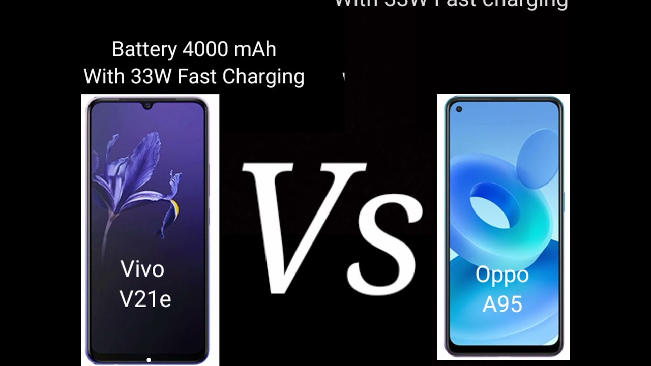 Oppo A95 Vs Vivo V21e Spacs Compression