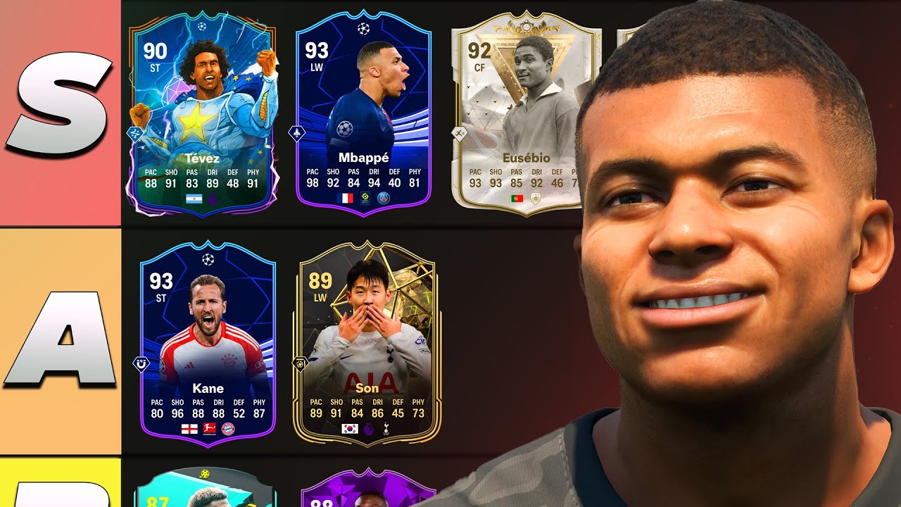 Ranking The BEST META FORWARDS 🥇 EA FC 24 Ultimate Team Tier List