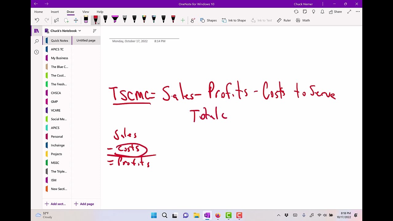 The Math of Total Supply Chain Mgmt Cost TSCMC