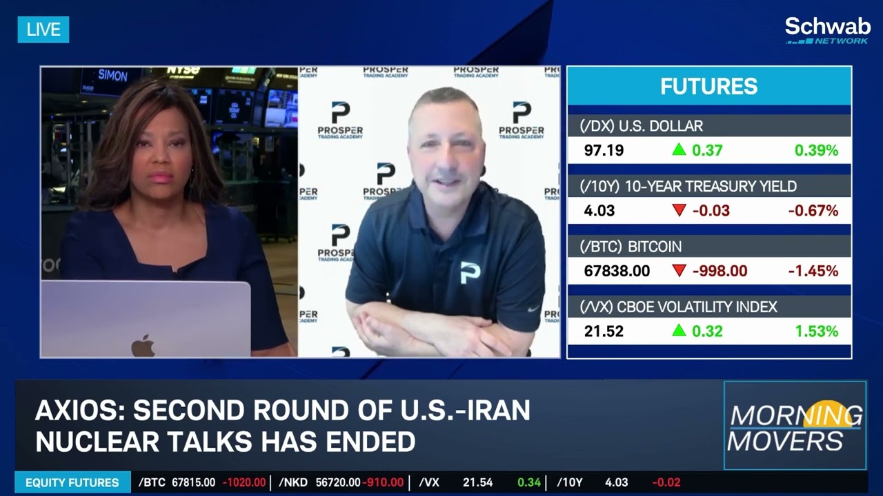 Market Volatility: Theme of the Week?