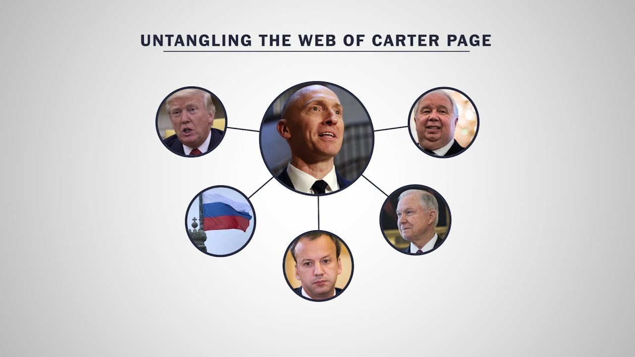 Untangling the web of Carter Page