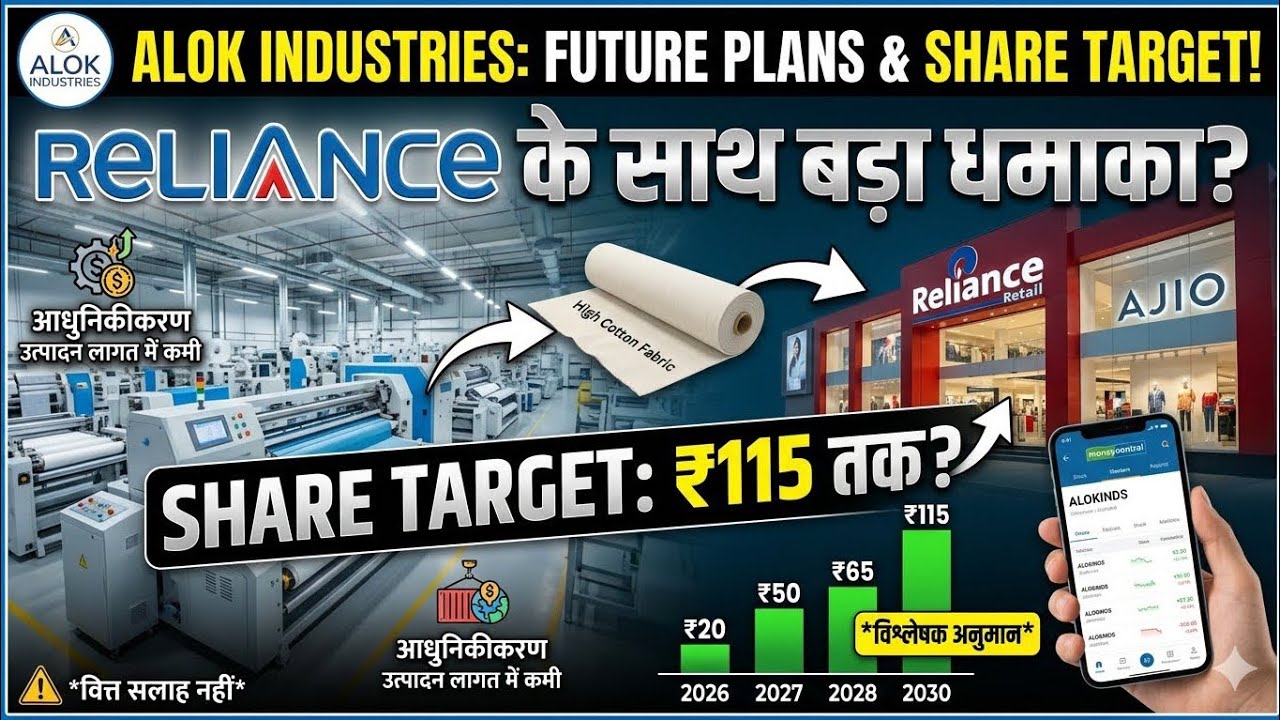 Alok industries share news alok industries share latest news alok industries share analysis  target