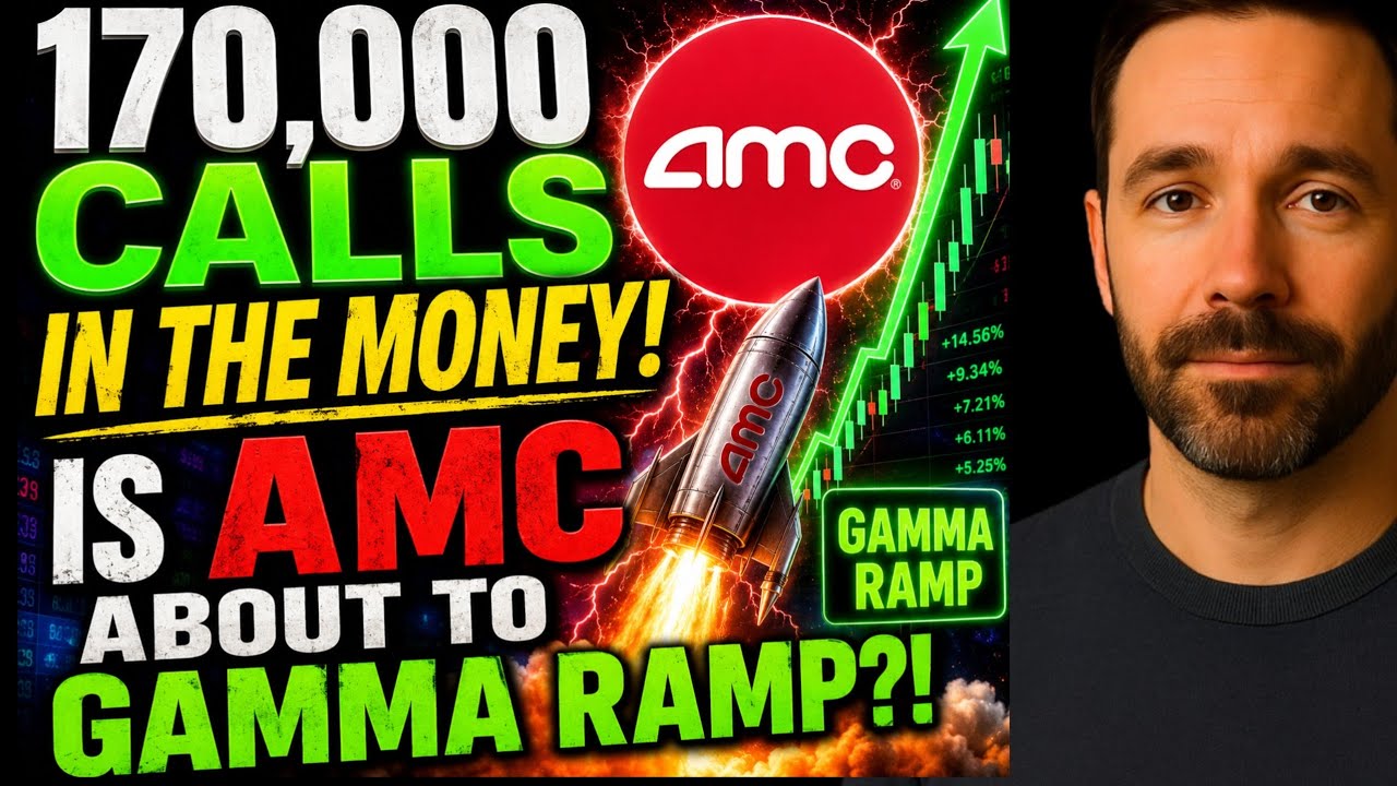 AMC STOCK: 170,000 Calls IN THE MONEY! Is AMC About to GAMMA RAMP?! AMC STOCK ANALYSIS TODAY BUY?