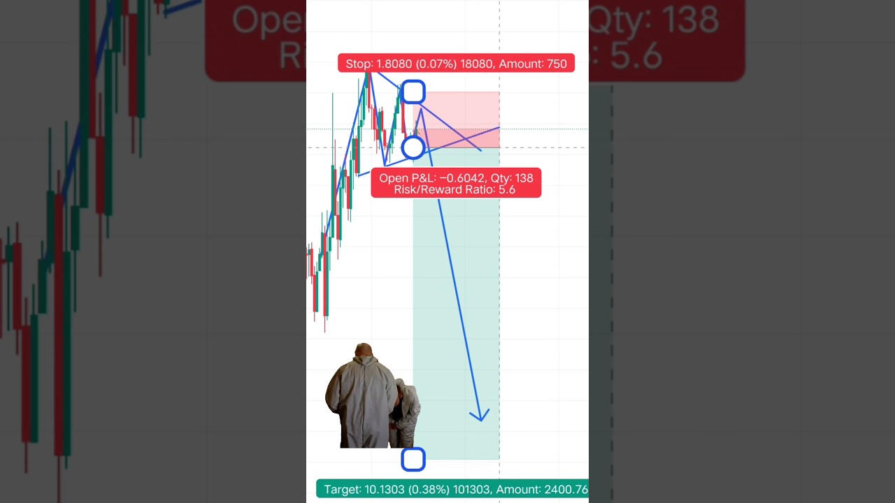 Market Trend Analysis Strategies 