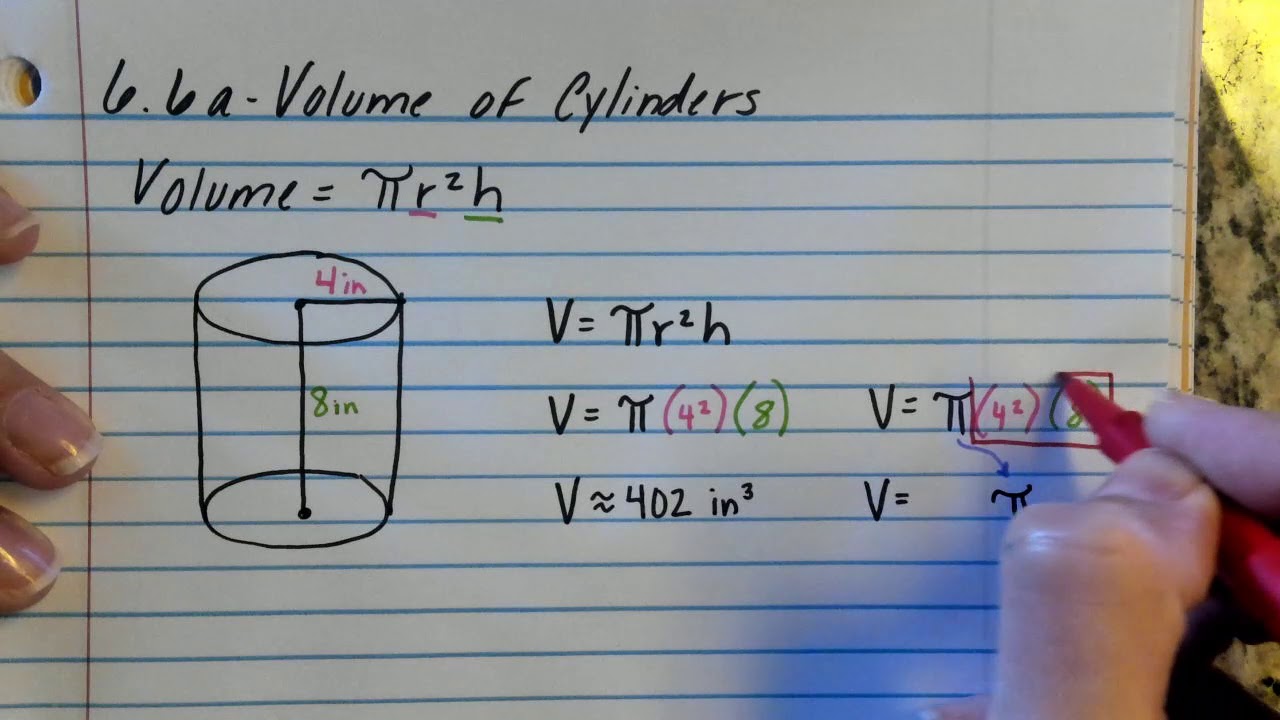 Video Notes 6.6a - Volume Cylinder in Terms of Pi