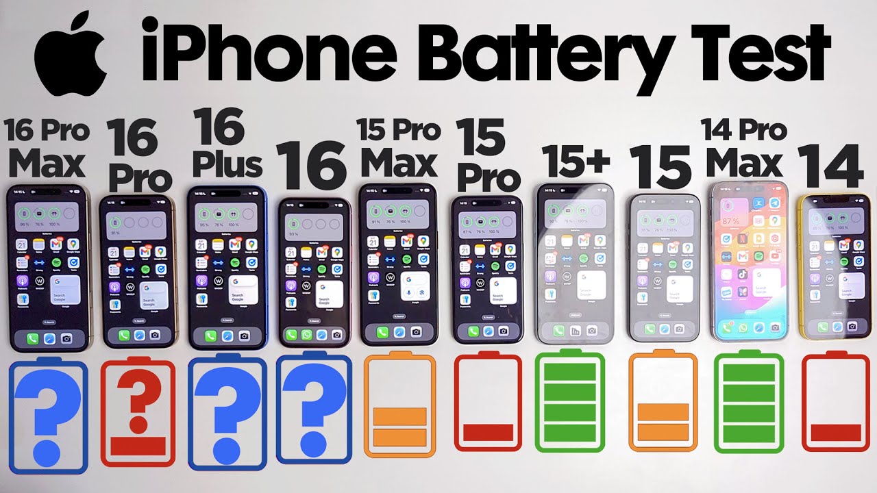 АБСОЛЮТНЫЙ тест аккумулятора iPhone 16!