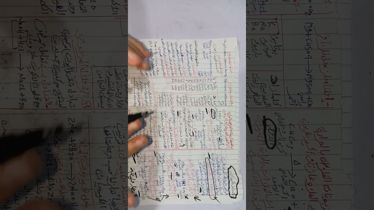 افضل ملخص للدرس الاول في مادة العلوم للصف الثالث الاعدادي 