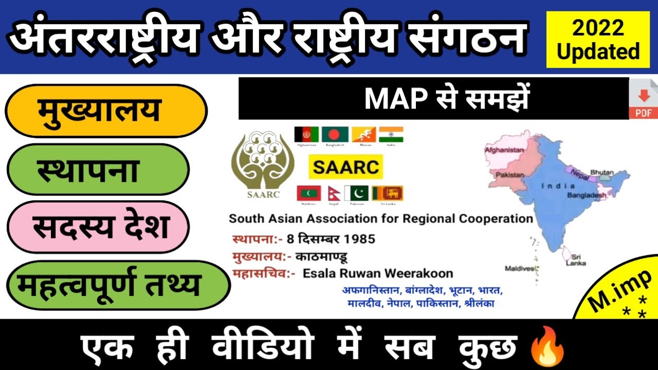 अंतरराष्ट्रीय संगठन एवं उनके मुख्यालय | international organizations  | study vines official