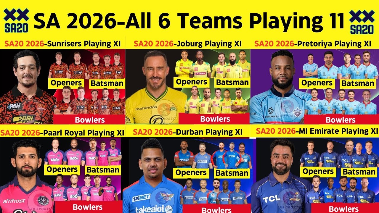 SA20 2026 - All Teams Final Playing 11 | All Teams Playing XI SA20 2026 | SA20 2025-26 Live