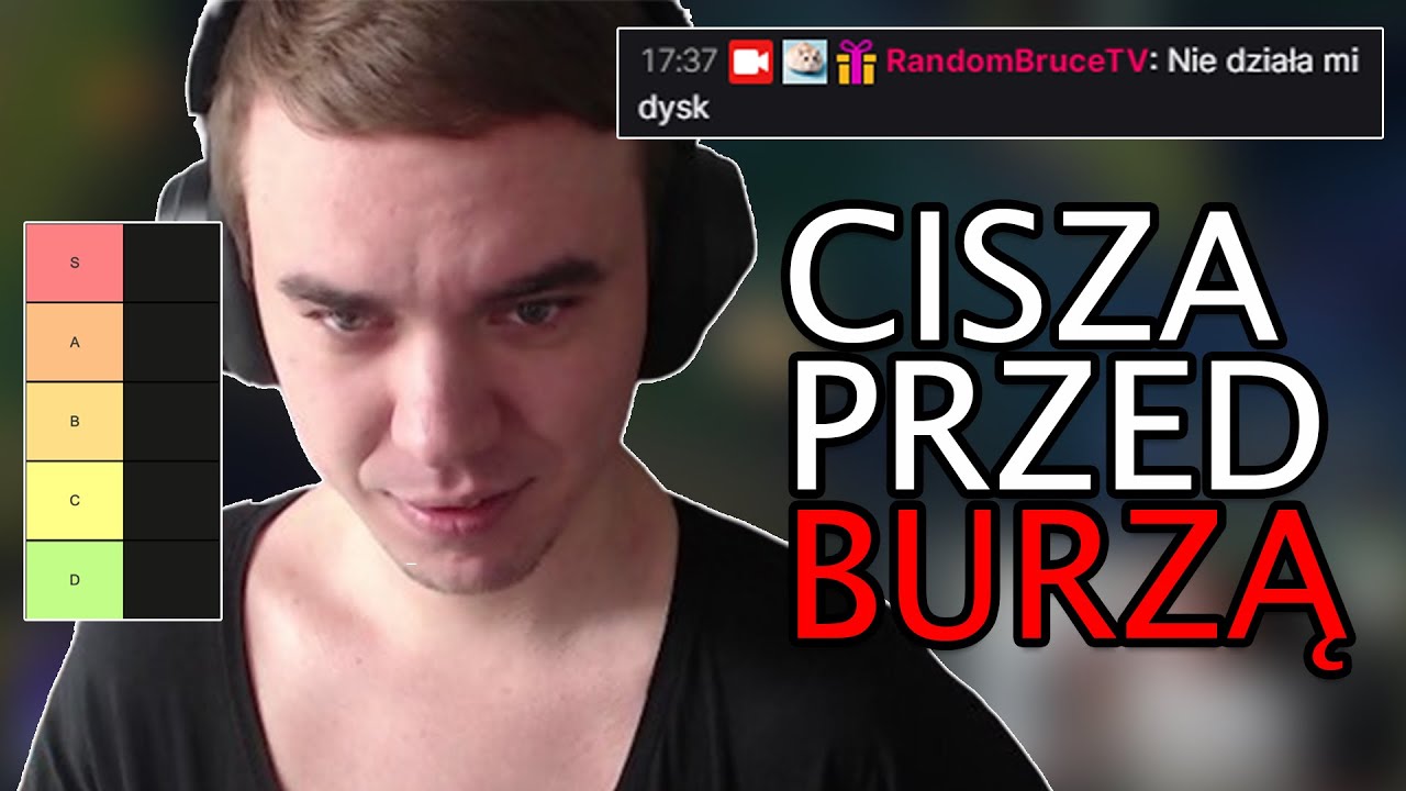 RandomBruce: problemy techniczne | tierlista wszystkich postaci | Przygody Miernoty 6