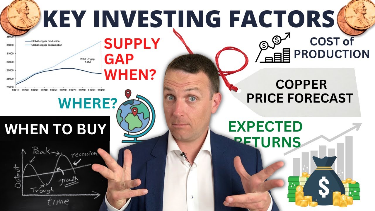 Copper Mining Stocks Investment Guide (SIA Natural Resources Conference)