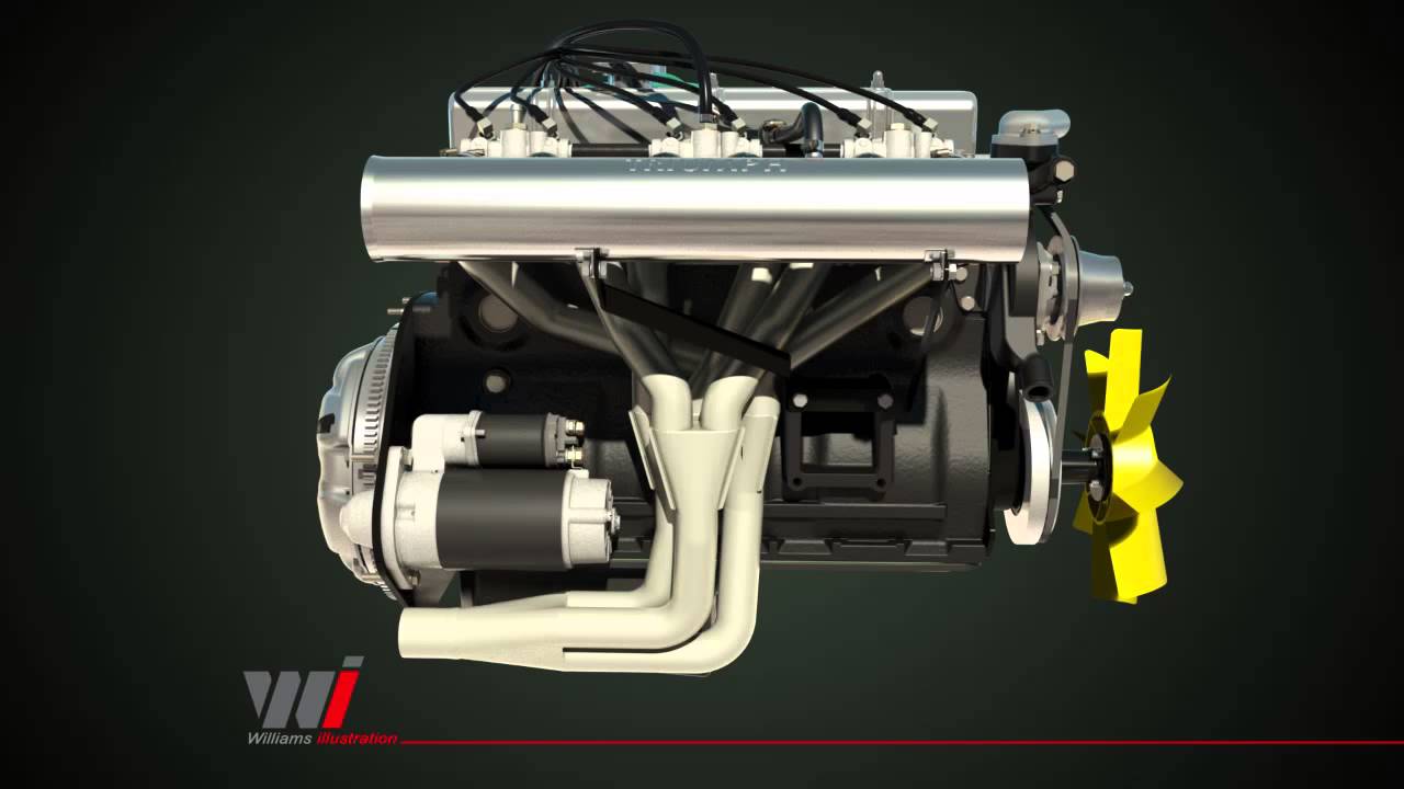 TR6 Motor / Engine Animation
