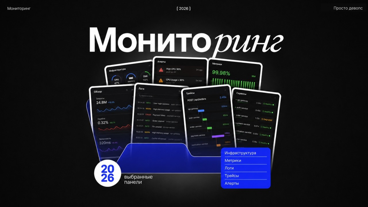 Все, что нужно знать про мониторинг