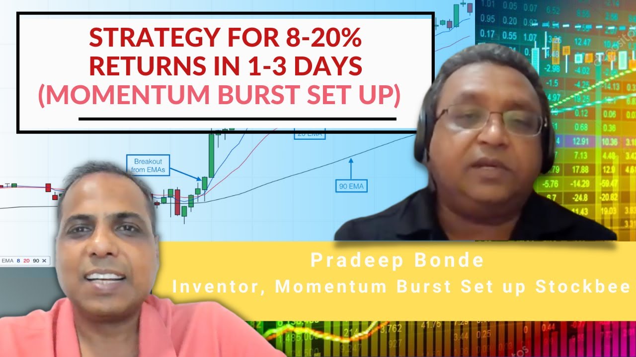 Trading strategy for 8- 20% returns in 1- 3 days