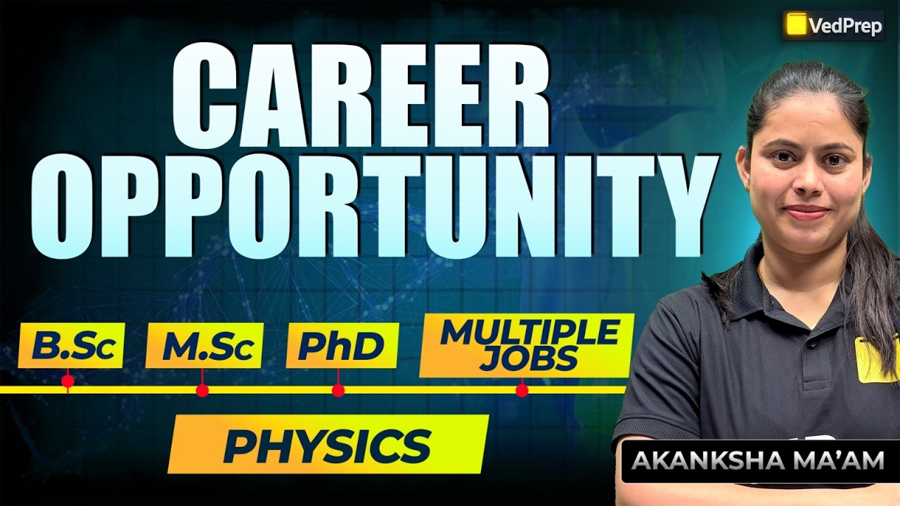 Career Opportunities in Physics After BSc, MSc & PhD | Jobs, Scope, Salary | VedPrep CSIR NET & GATE