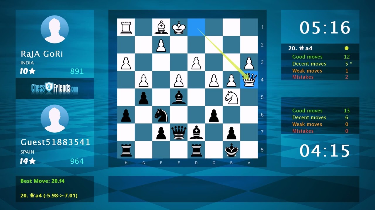 Chess Game Analysis: RaJA GoRi - Guest51883541, 0-1 (By ChessFriends.com)