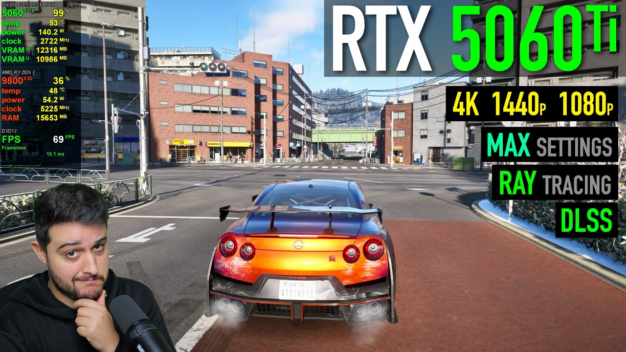 RTX 5060 Ti &mdash; Forza Horizon 6 &mdash; Отличная производительность! Но стоит ли оно того с трассировкой ...