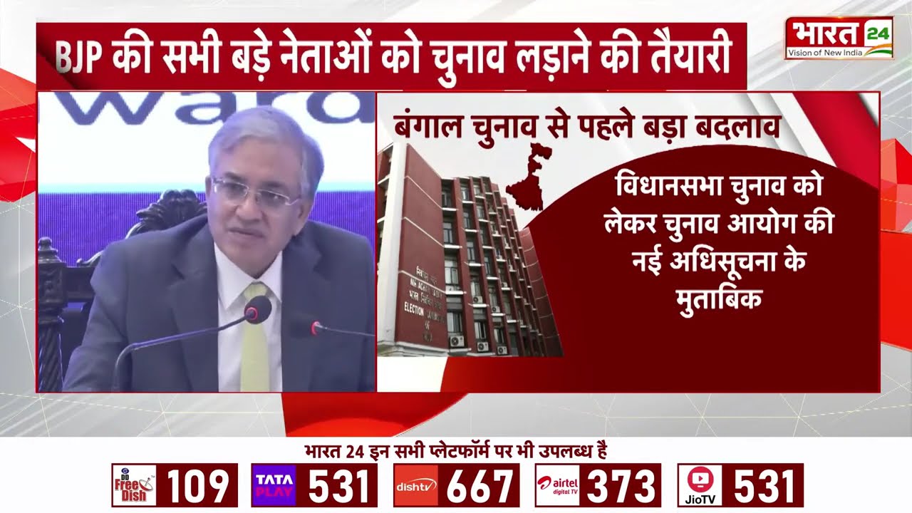West Bengal Politics: बंगाल चुनाव से पहले बड़ा फैसला! EC की सख्ती से ममता सरकार की बढ़ी टेंशन!