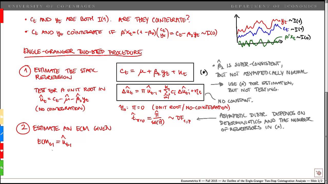 An Outline of the Engle-Granger Two-Step Cointegration Analysis