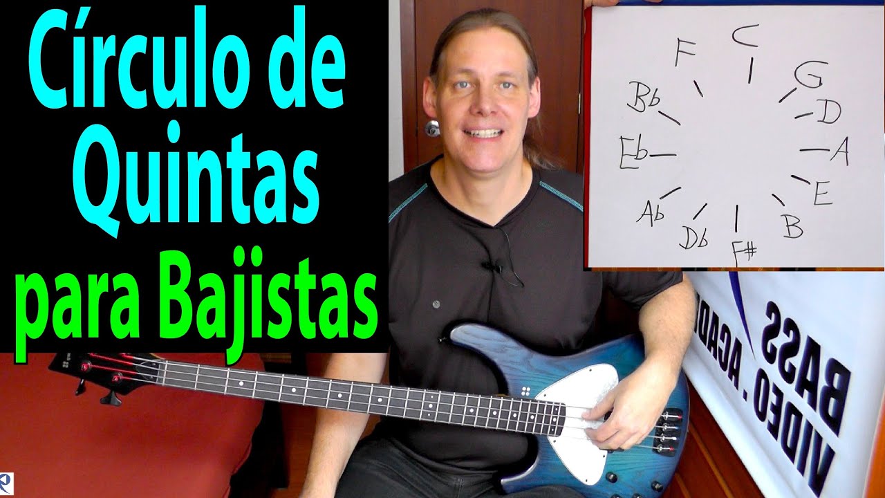 El Círculo de Quintas y su aplicación práctica en el Bajo Eléctrico