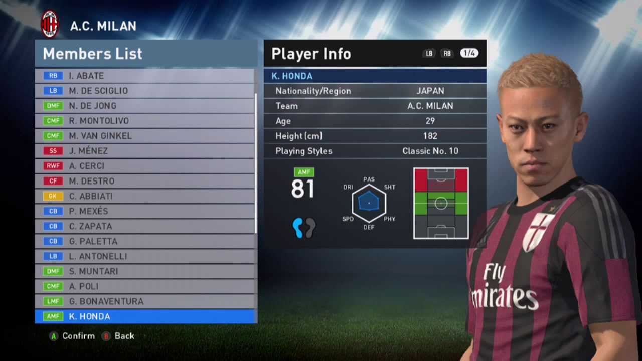 PES 2016 AC MILAN NEW PLAYER FACES!!!