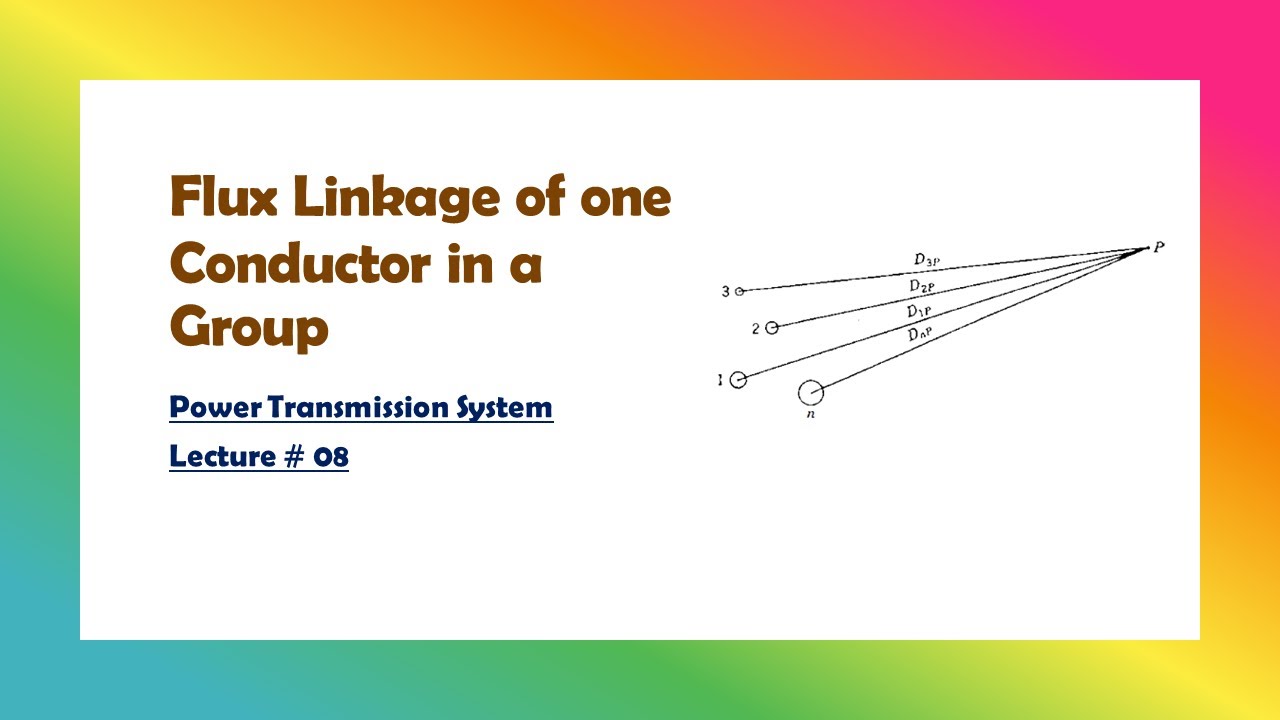 Power Transmission|| 08 || Flux Linkage of one Conductor in a Group