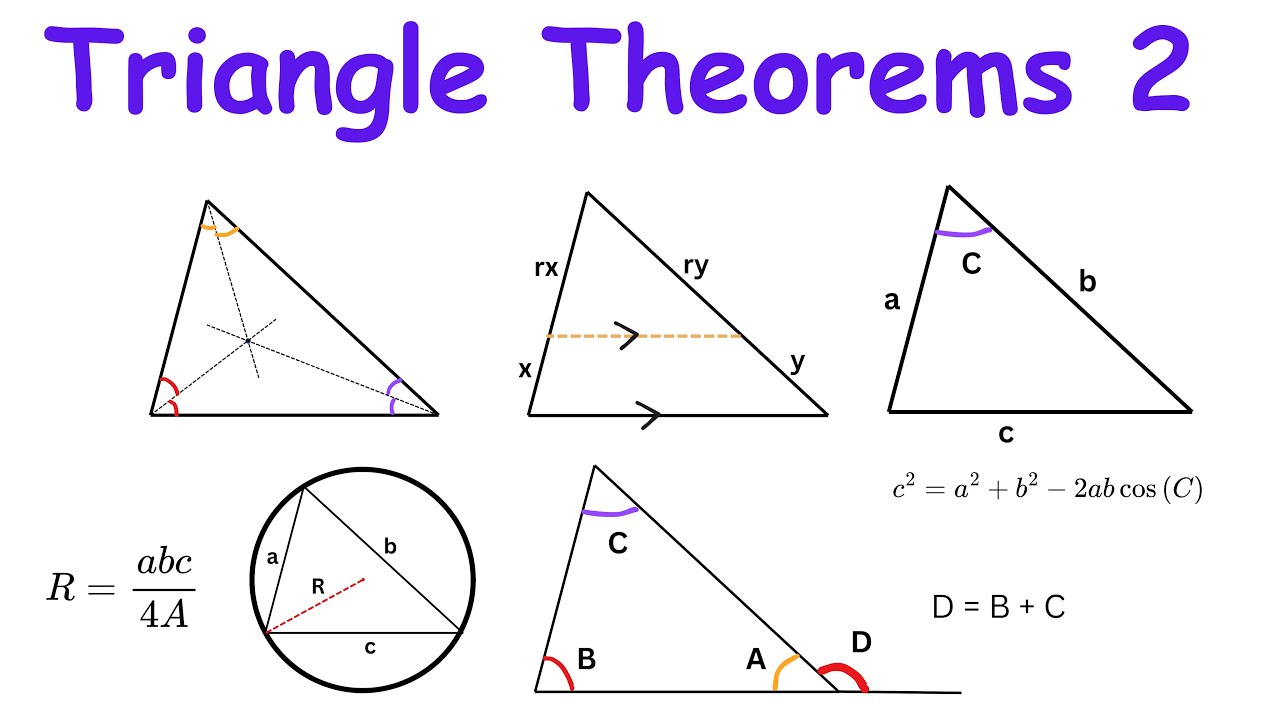 30 Most Important Triangle Concepts Every Student Should Know | Part-2