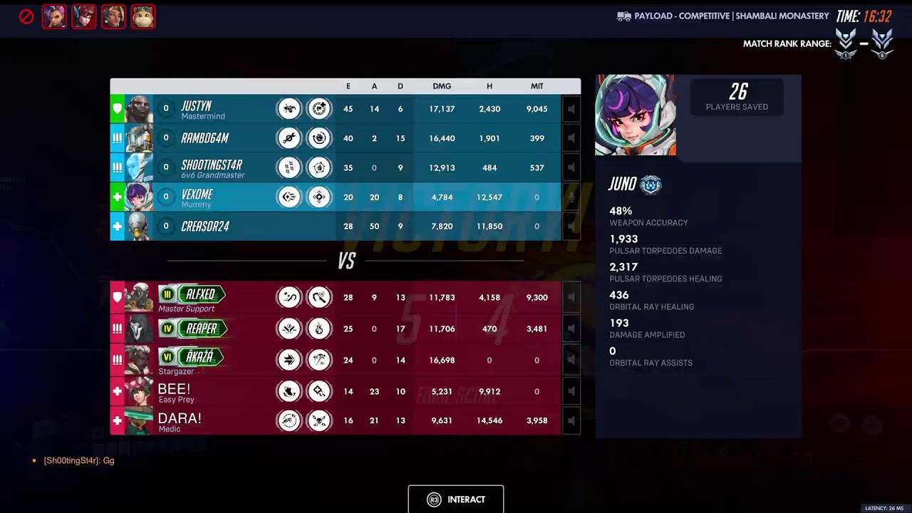 Vexkriller 15/02/26 OW