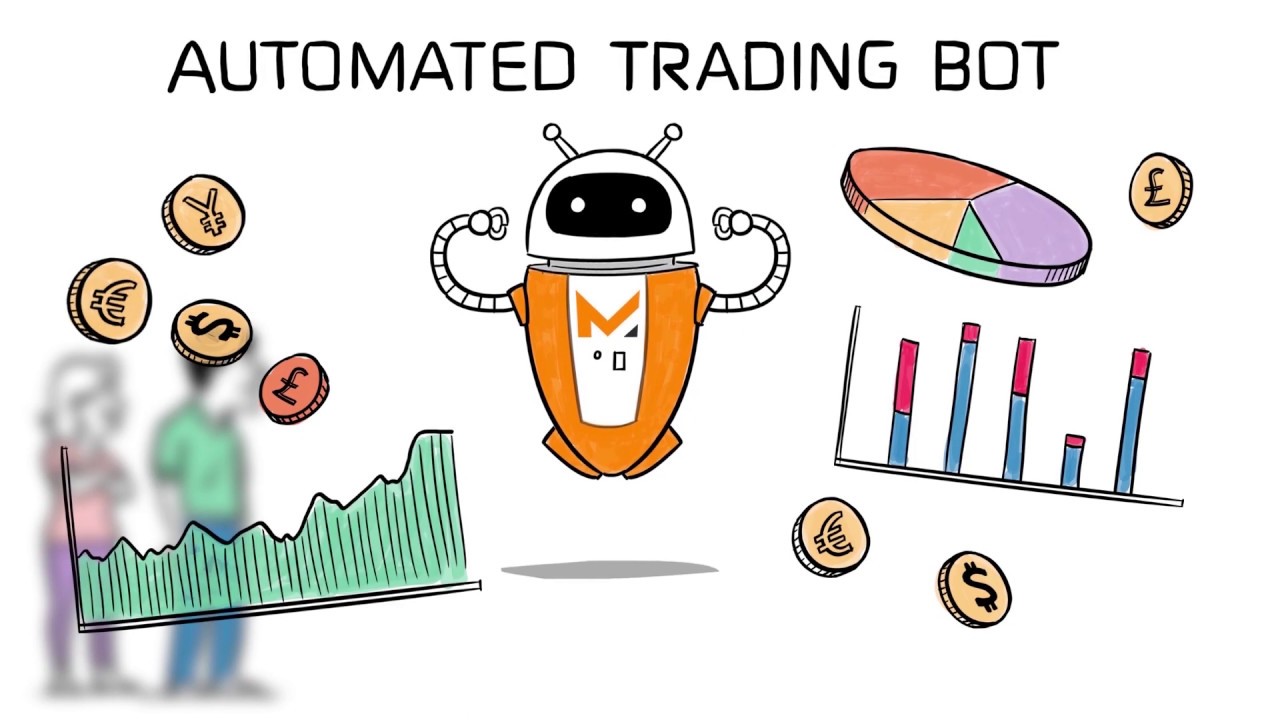 Matrix Trader | The automated trading bot | Whiteboard animation